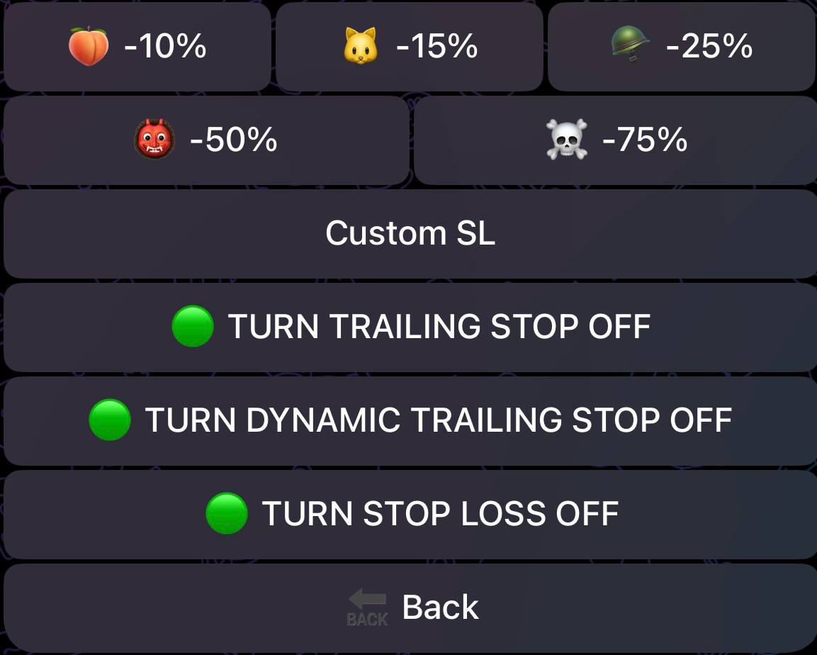 Dynamic Stop Loss Options